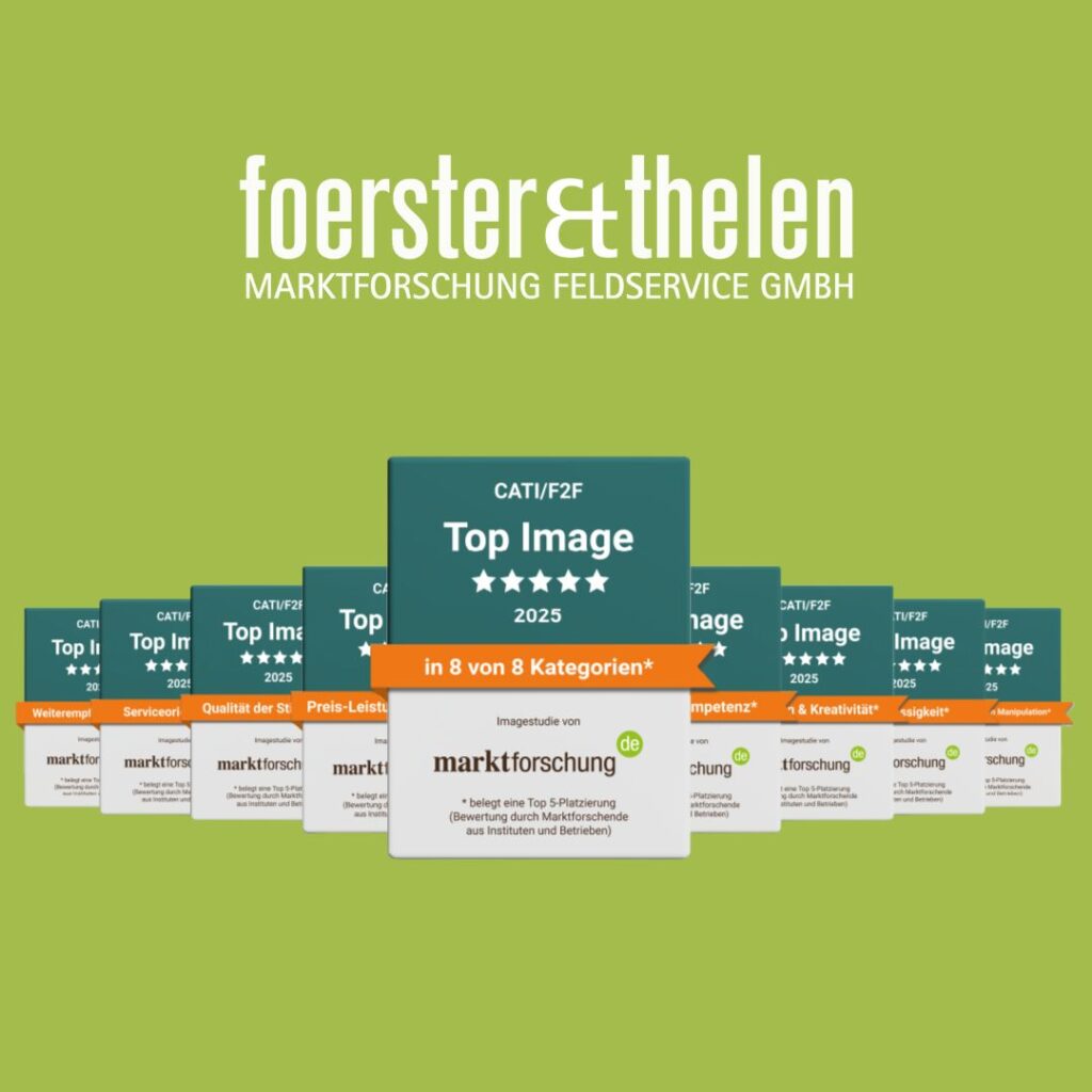 Imagestudie 2025 Imagestudie 2025 Foerster & Thelen Marktforschung Feldservice GmbH